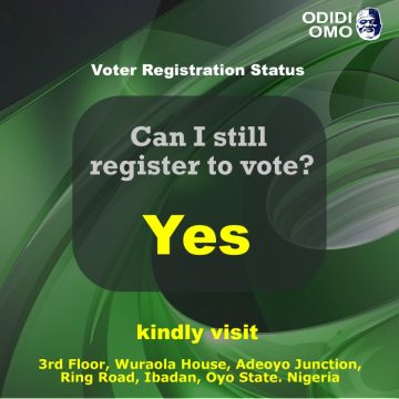 Voter Registration Status Voter Registration Status
