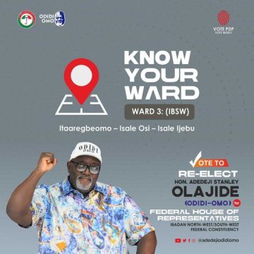 Know Your Ward IBSW-Part 3