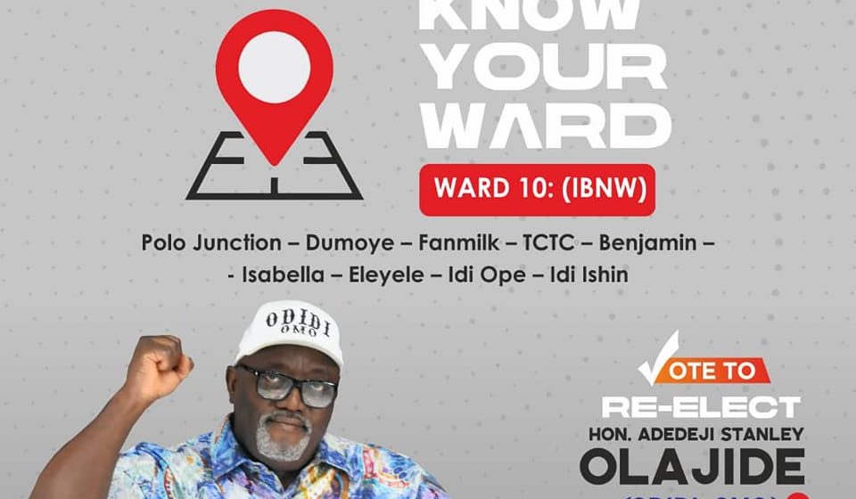 Know Your Ward IBNW – Part 10