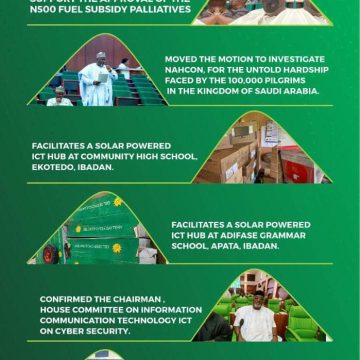 Odidiomo’s First 100 Days In Office: A Journey of Impact Odidiomo’s First 100 Days In Office: A Journey of Impact